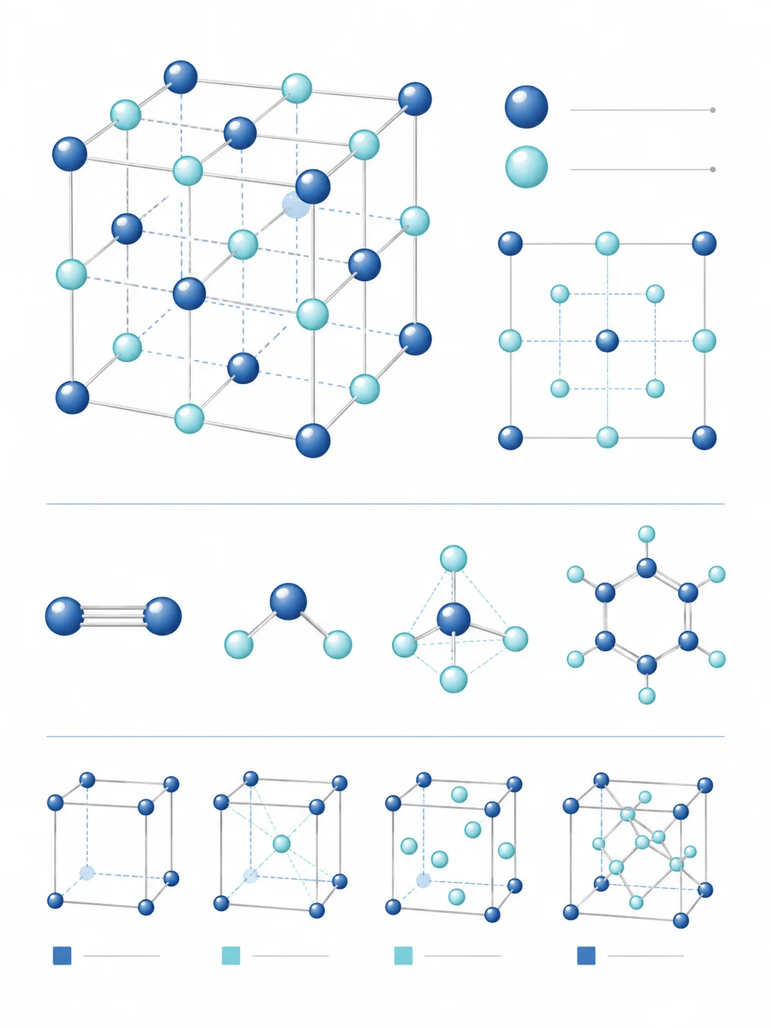 Materials & Chemistry