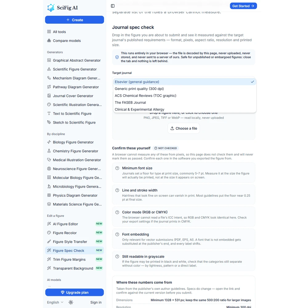 Journal profile selector listing publisher profiles used by the figure spec check