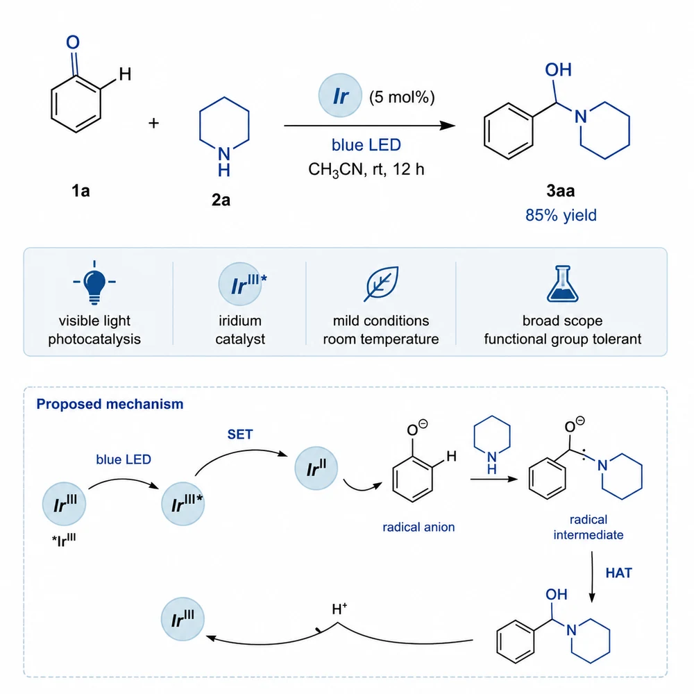 AI-generated chemistry reaction scheme figure